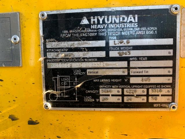 New or Used Rental Hyundai 25L-7A   | lift truck rental for sale | National Lift of Arkansas