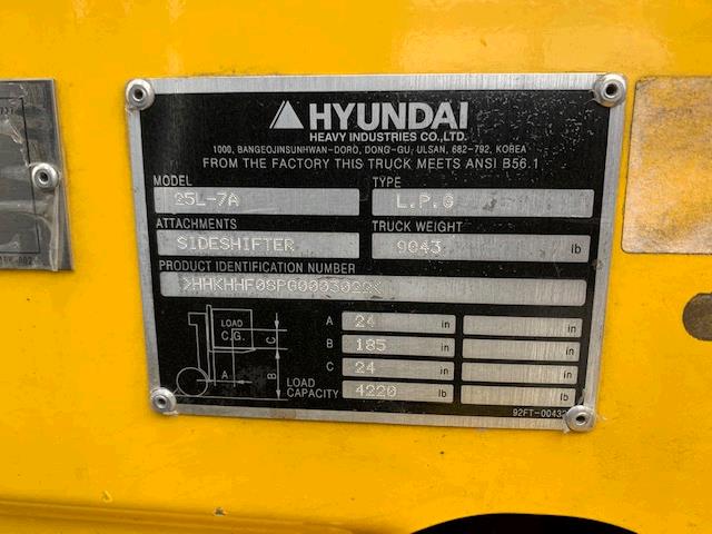 New or Used Rental Hyundai 25L-7A   | lift truck rental for sale | National Lift of Arkansas