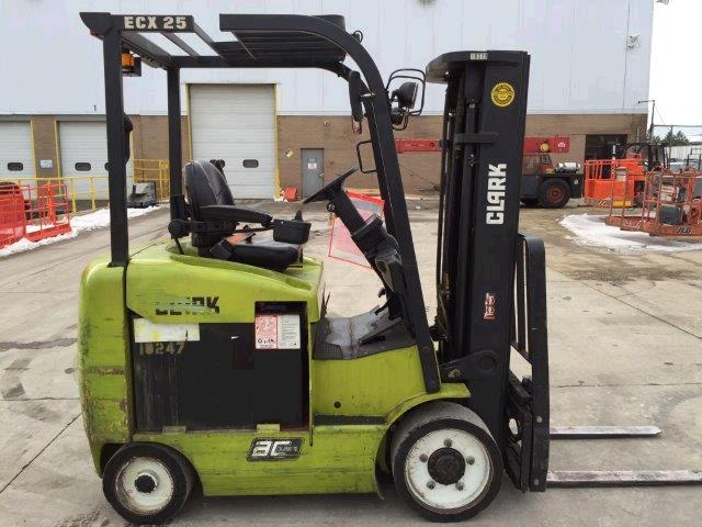 New or Used Rental Clark ECX25   | lift truck rental for sale | National Lift of Arkansas