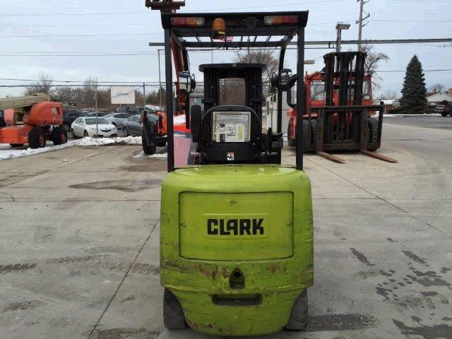 New or Used Rental Clark ECX25   | lift truck rental for sale | National Lift of Arkansas